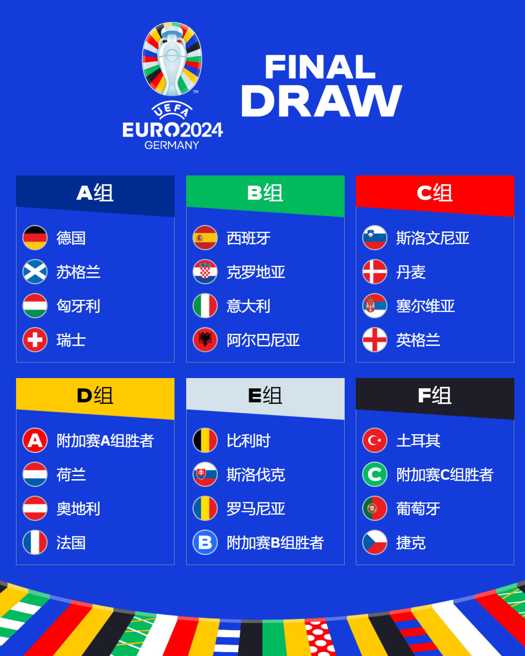 FIFA公布世俱杯赛程&抽签时间：9月5日抽签 12月12日揭幕战