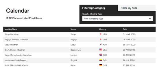 2020马拉松白金标赛事公布 国内13场金标赛事