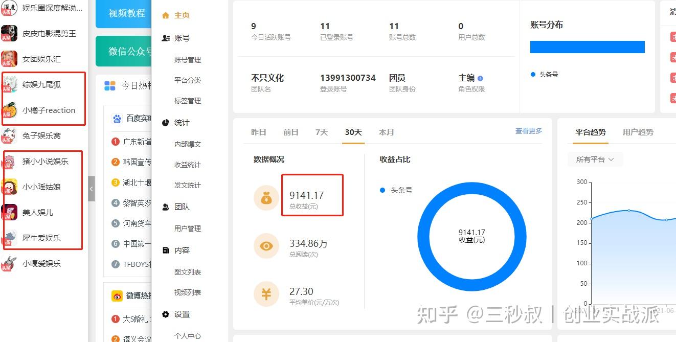 下载别人的视频素材，二次剪辑后再发布，会不会违规侵权？