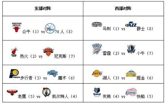 波切蒂诺：我比以往任何时候都更信任球员 这份工作比想象中更难