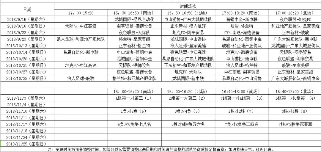 【通知】足球比赛即将开始！（送100积分）