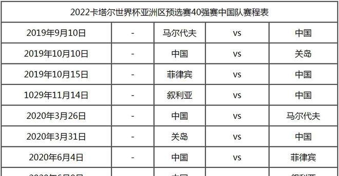 下一届世界杯在哪个国家举行？什么时间比赛？_新时代文库