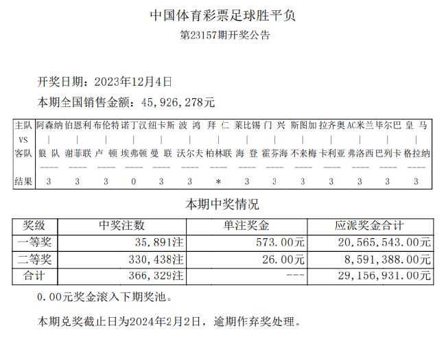 拜仁延期按全对计 157期足彩头奖开35891注573元