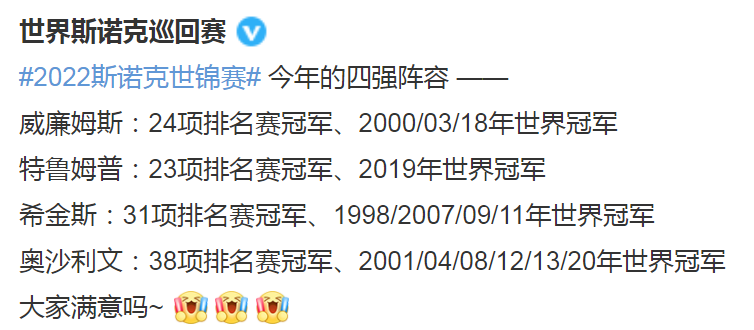 116个冠军，14次登顶世锦赛！梦幻4强出炉，奥沙利文领跑夺冠榜