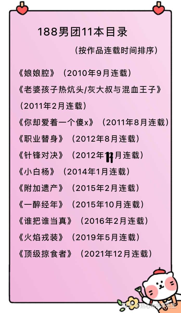 水千丞的188男团到底有那几本啊？