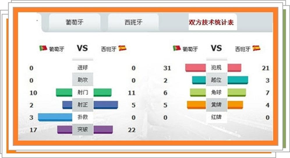 巴斯克人推射球门右下角被判断准确的帕特里西奥鱼跃扑出