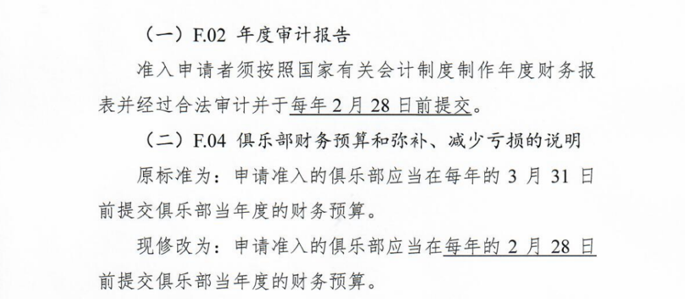 中国足协公布了“关于开展2023赛季中超、中甲和中乙联赛俱乐部准入工作的通知”